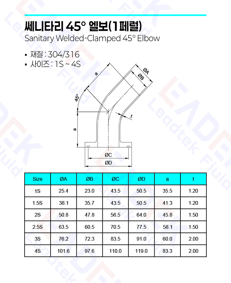 d3c8227bf74e45086263b673034b510e_1786501352_767.jpg